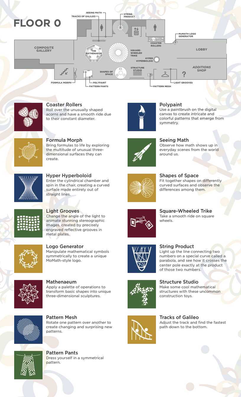 Exhibit Guide The Museum of Mathematics