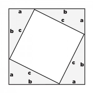 pythag_square_proof