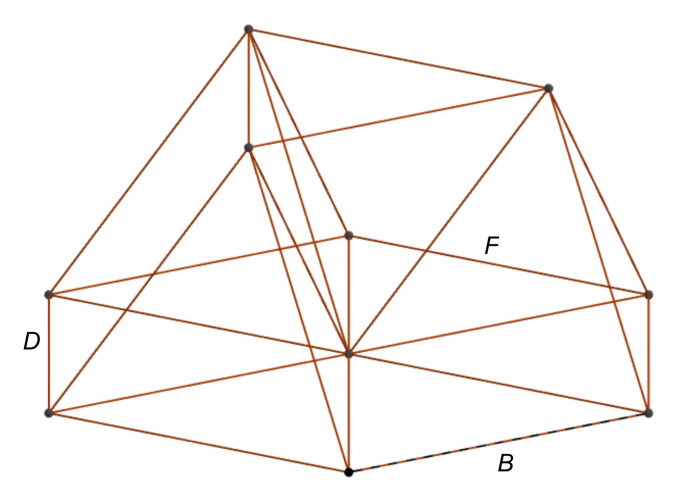 HexTrussSolnE