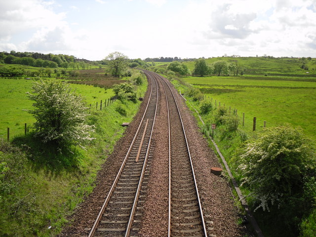 UKTrainTracks