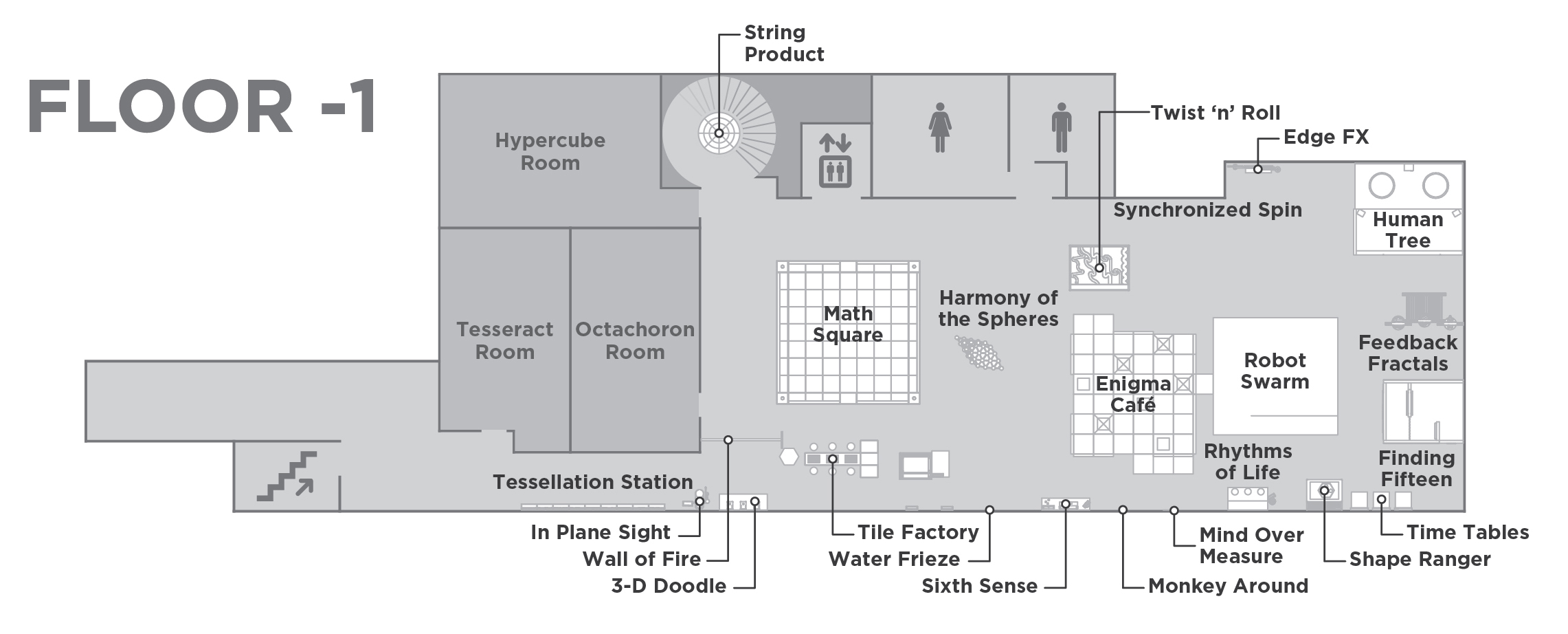 Exhibit Guide National Museum Of Mathematics