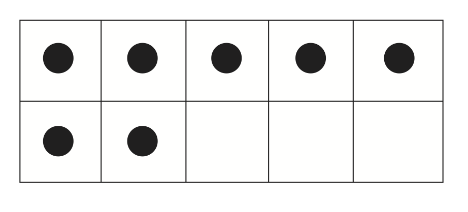 Seven dots on a Ten Frame.