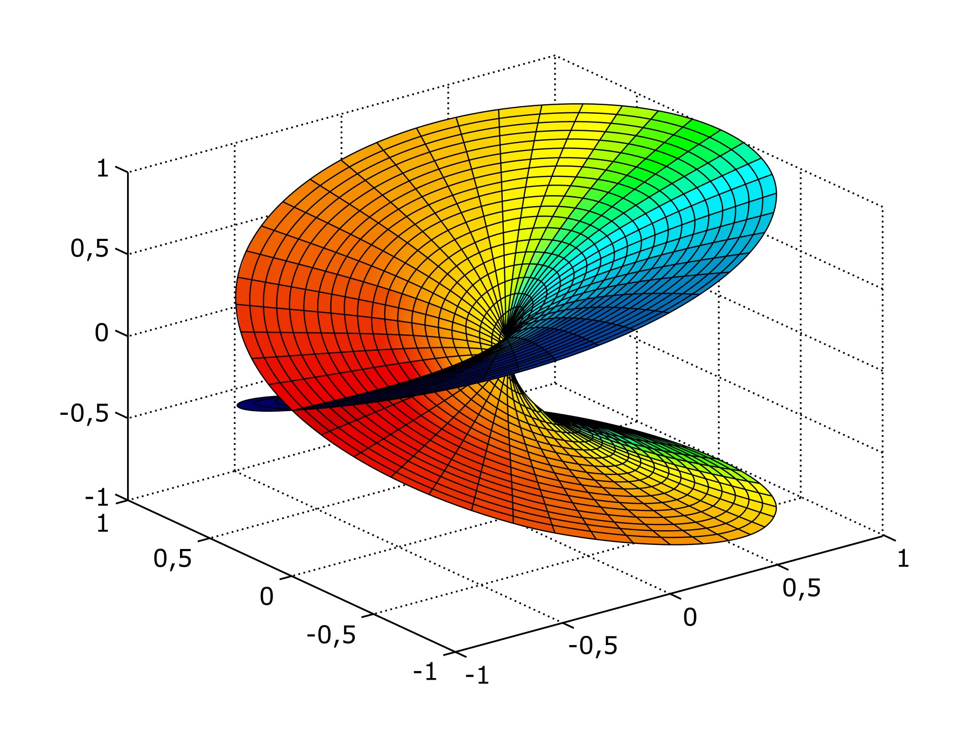 Twisted Infinity on X: Math Tutor Something tells me the theory component  of her lessons is going to get shorter and shorter in favour of the  practical…  / X