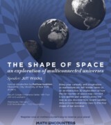2012 February 1 – Jeff Weeks – The Shape of Space