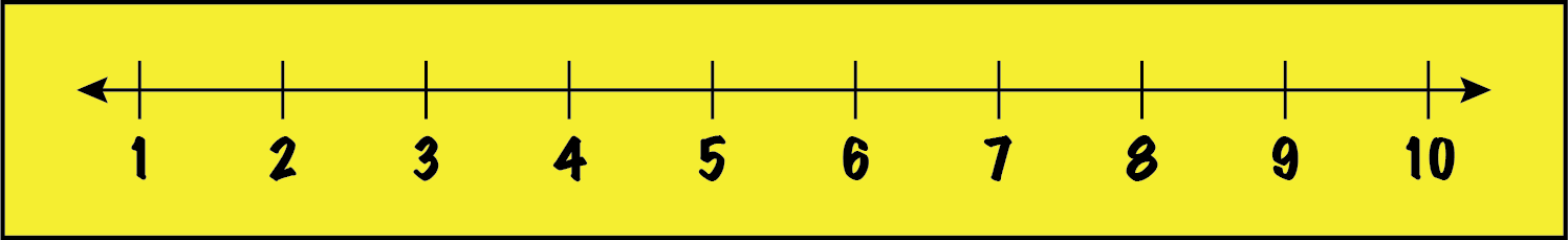 Number line