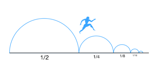 Senior%20Session%20-%20Skipping%20Towards%20Infinity%20image.png