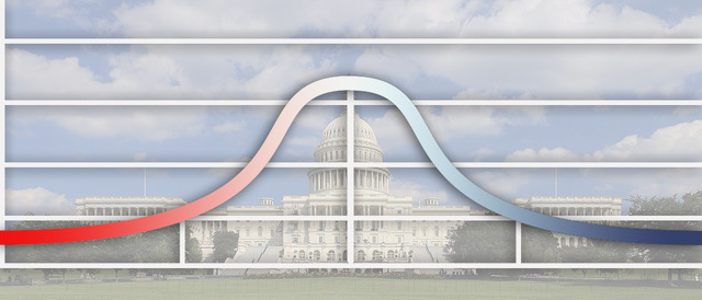 U.S. Capitol with red/blue bell curve overlay